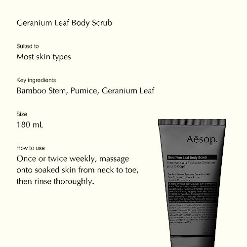 Body Care Essentials Kit - Geranium Leaf Body Balm (