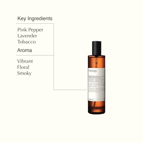Istros Aromatique Luxury Room Spray | Vibrant
