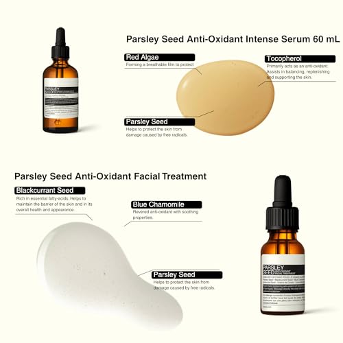 Parsley Seed Extended Anti-Oxidant Skin Care Kit | 6-Piece Facial Skincare Set to Balance 