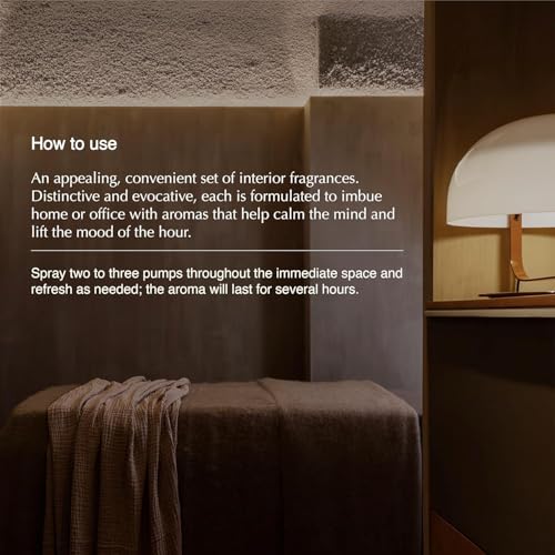 Room Spray Set - Olous