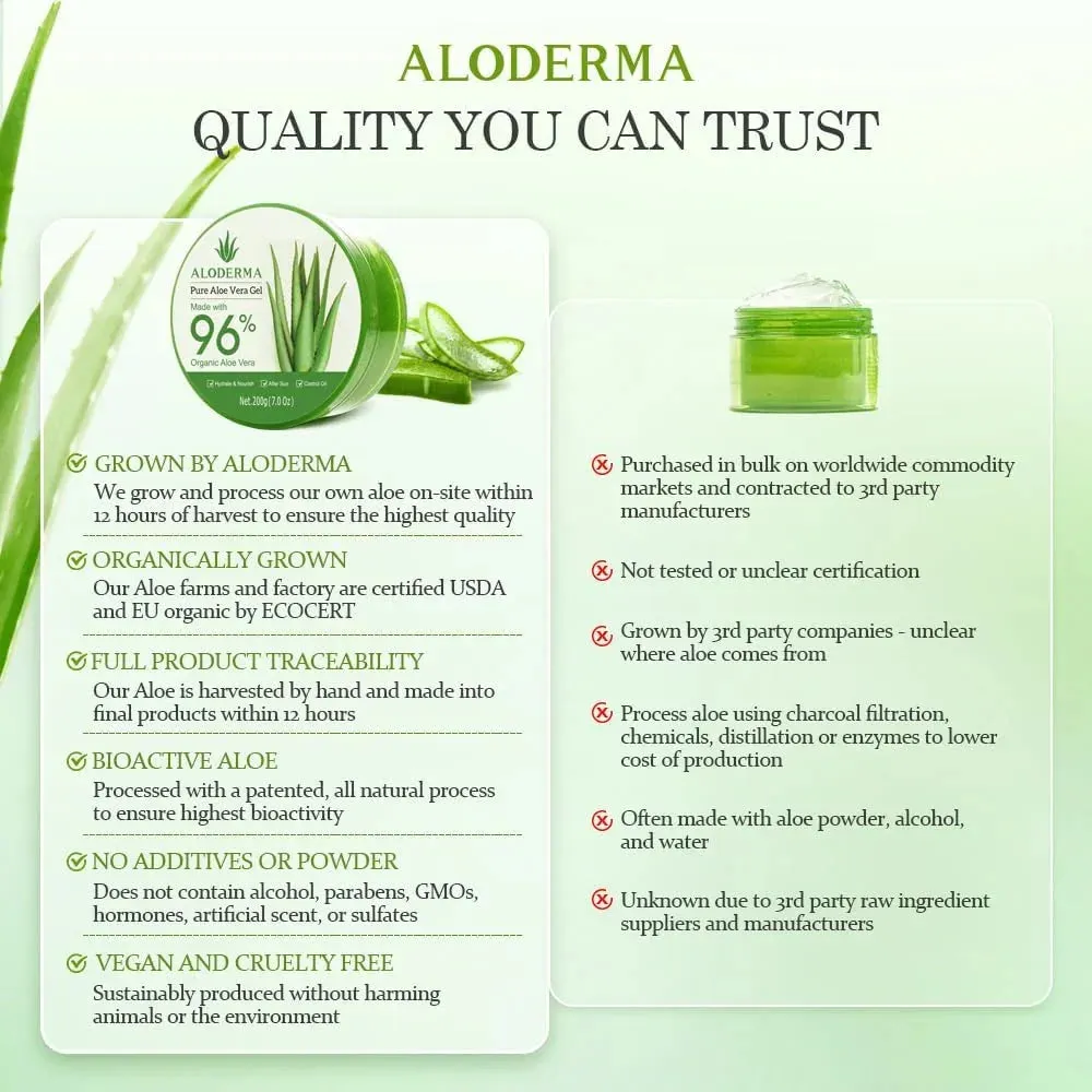 Organic Aloe Vera Gel for Face & Body
