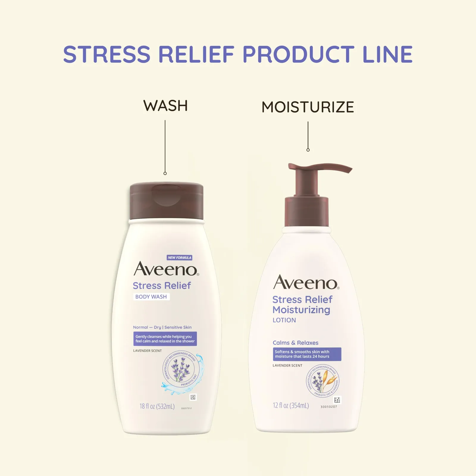 Lavender Stress Relief Body Lotion