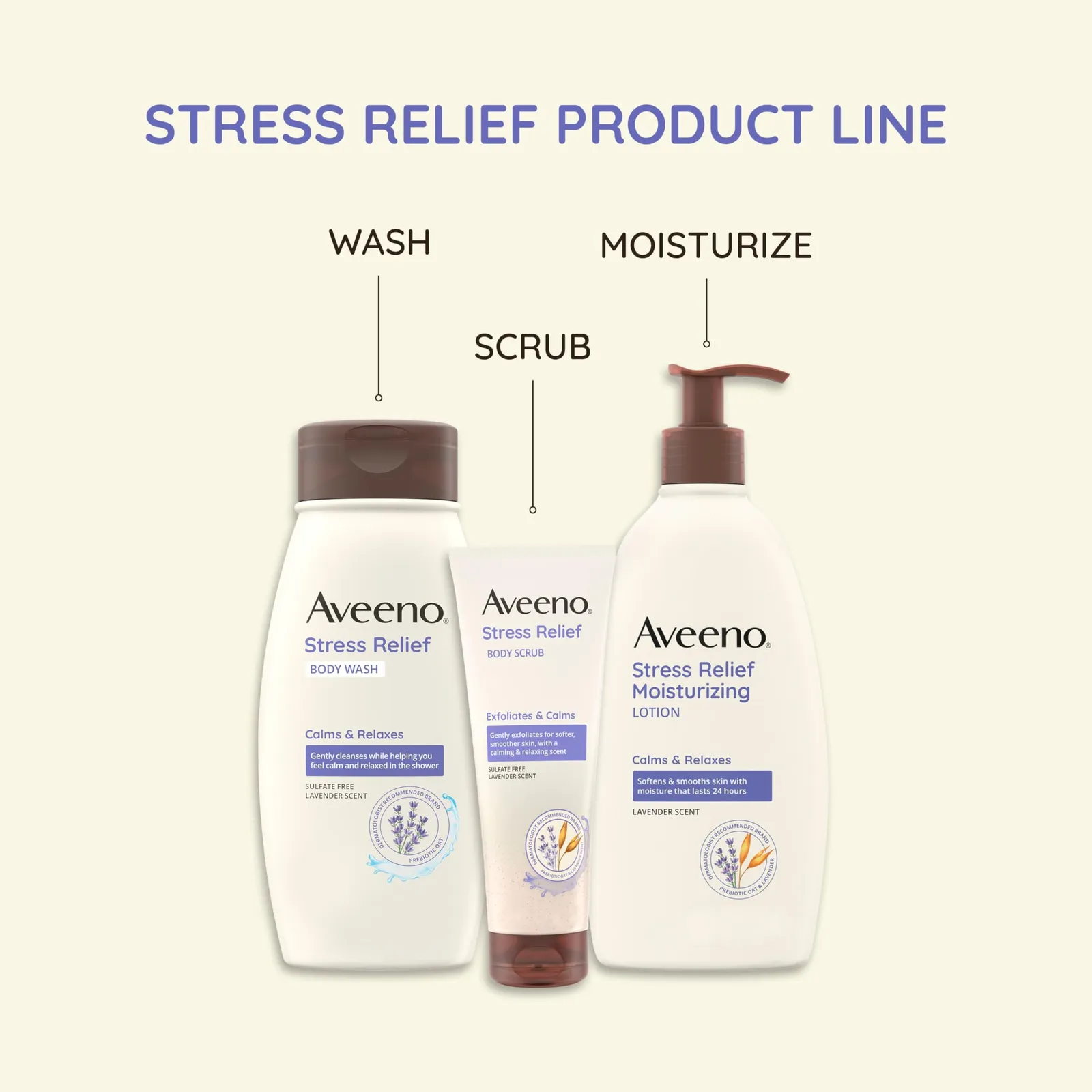 Lavender Stress Relief Lotion