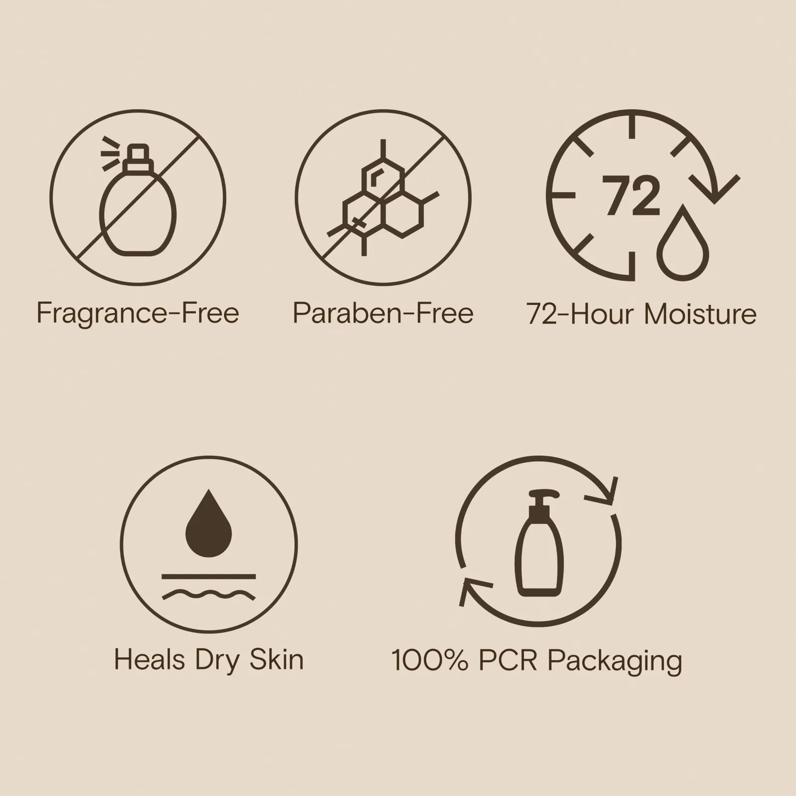 Skin Relief Moisturizing Lotion