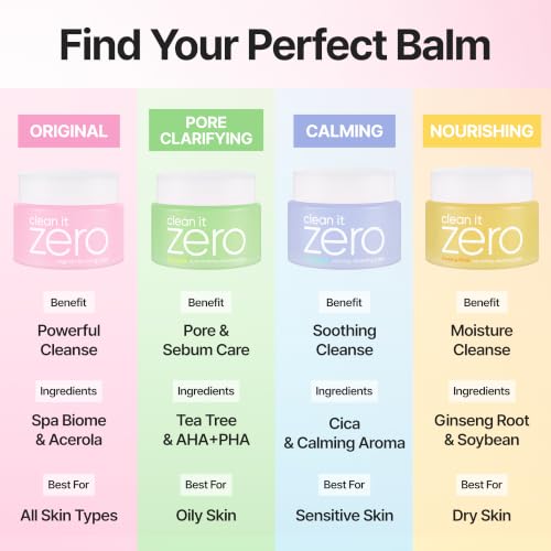 Clean it Zero Original Cleansing Balm Big Size (6.08 fl oz)