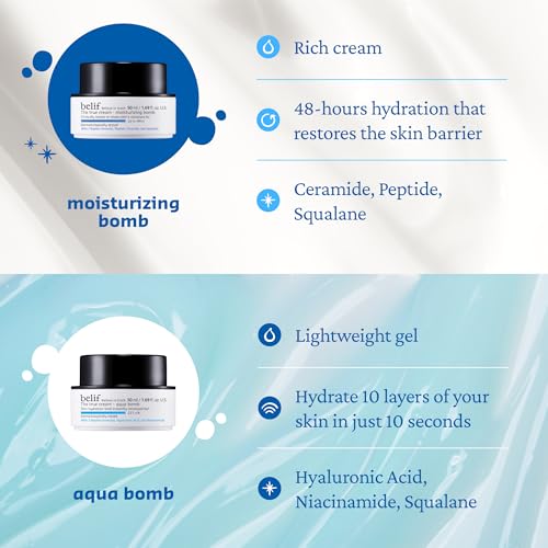 Moisturizing Bomb – Daily Ceramide Moisturizer with Peptide & Squalane