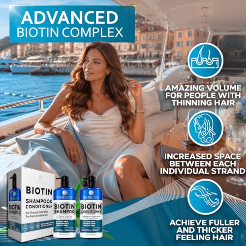 Biotin Shampoo and Conditioner Set - Sulfate & Paraben Free