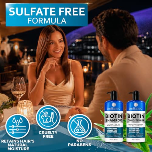 Biotin Shampoo and Conditioner Set - Sulfate & Paraben Free
