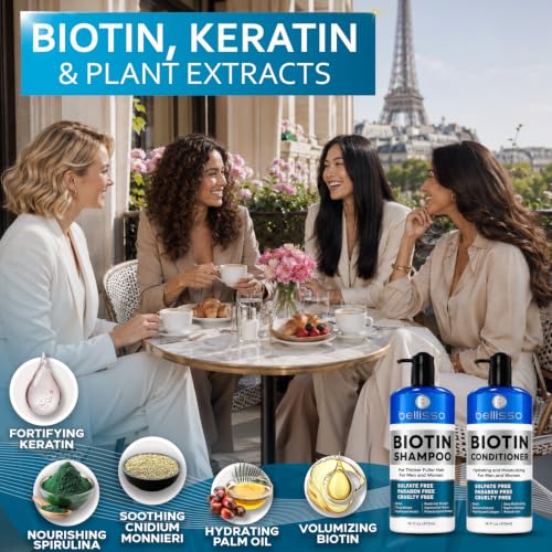 Biotin Shampoo and Conditioner Set - Sulfate & Paraben Free