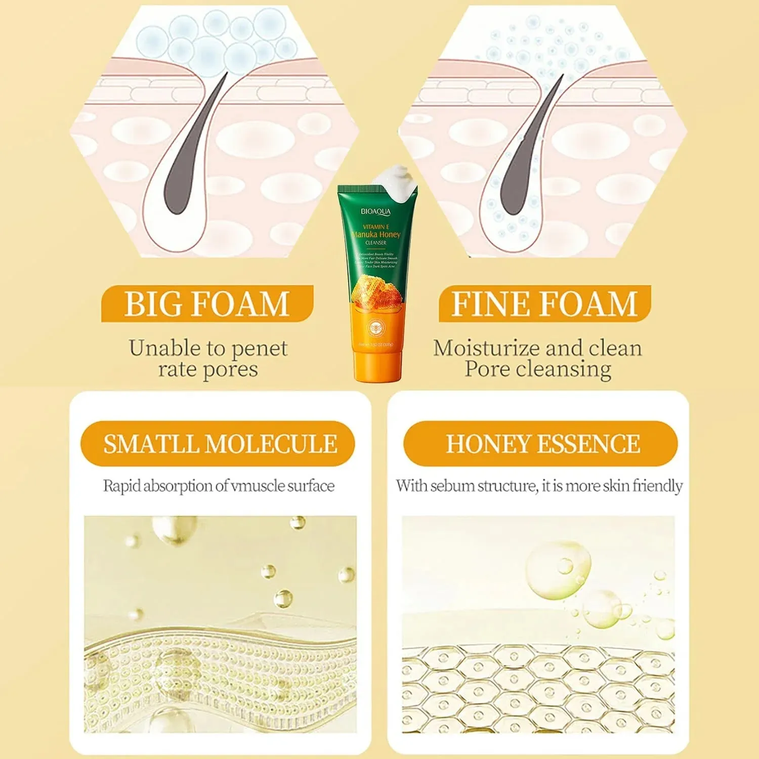 Manuka Honey Facial Cleanser Vitamin E Deep Cleansing Foam