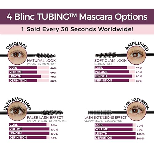 Lash Extension Tubing Mascara