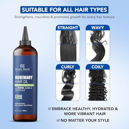 Rosemary Oil for Hair Growth