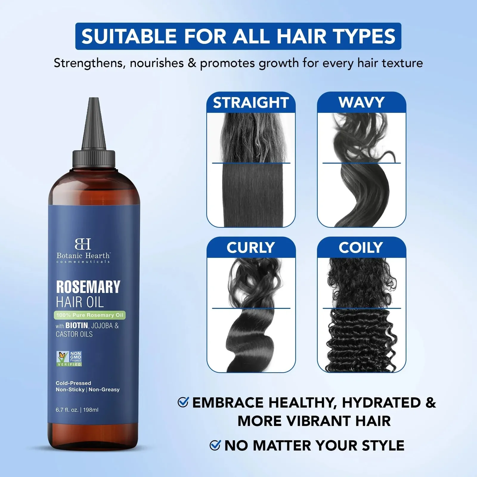 Rosemary Oil for Hair Growth