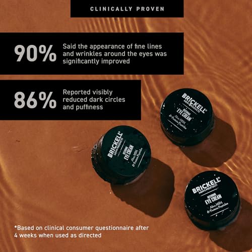 Men's Restoring Under Eye Cream for Men