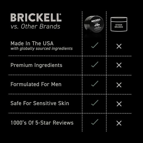 Men's Restoring Under Eye Cream for Men