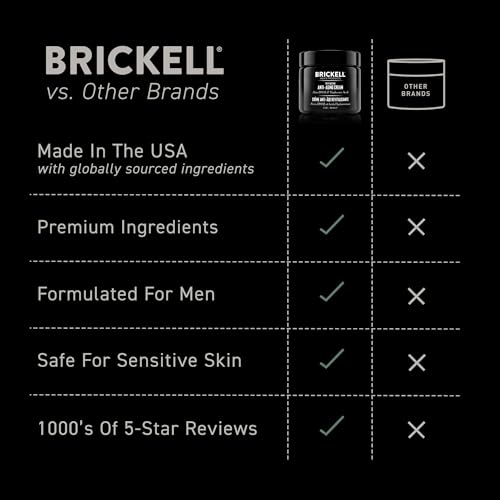 Men's Revitalizing Anti-Aging Cream For Men