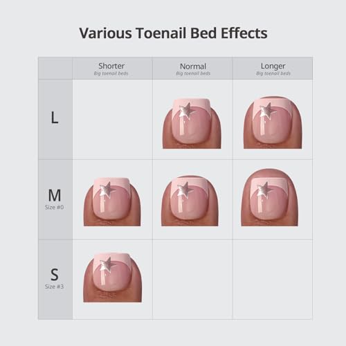 BTArtbox Press On Toenails