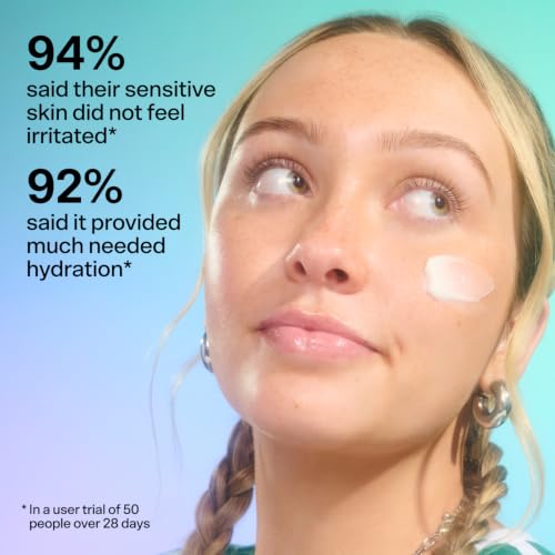 Skincare Slam Dunk Hydrating Face Moisturizer - Travel Size Lightweight Face Lotion with V