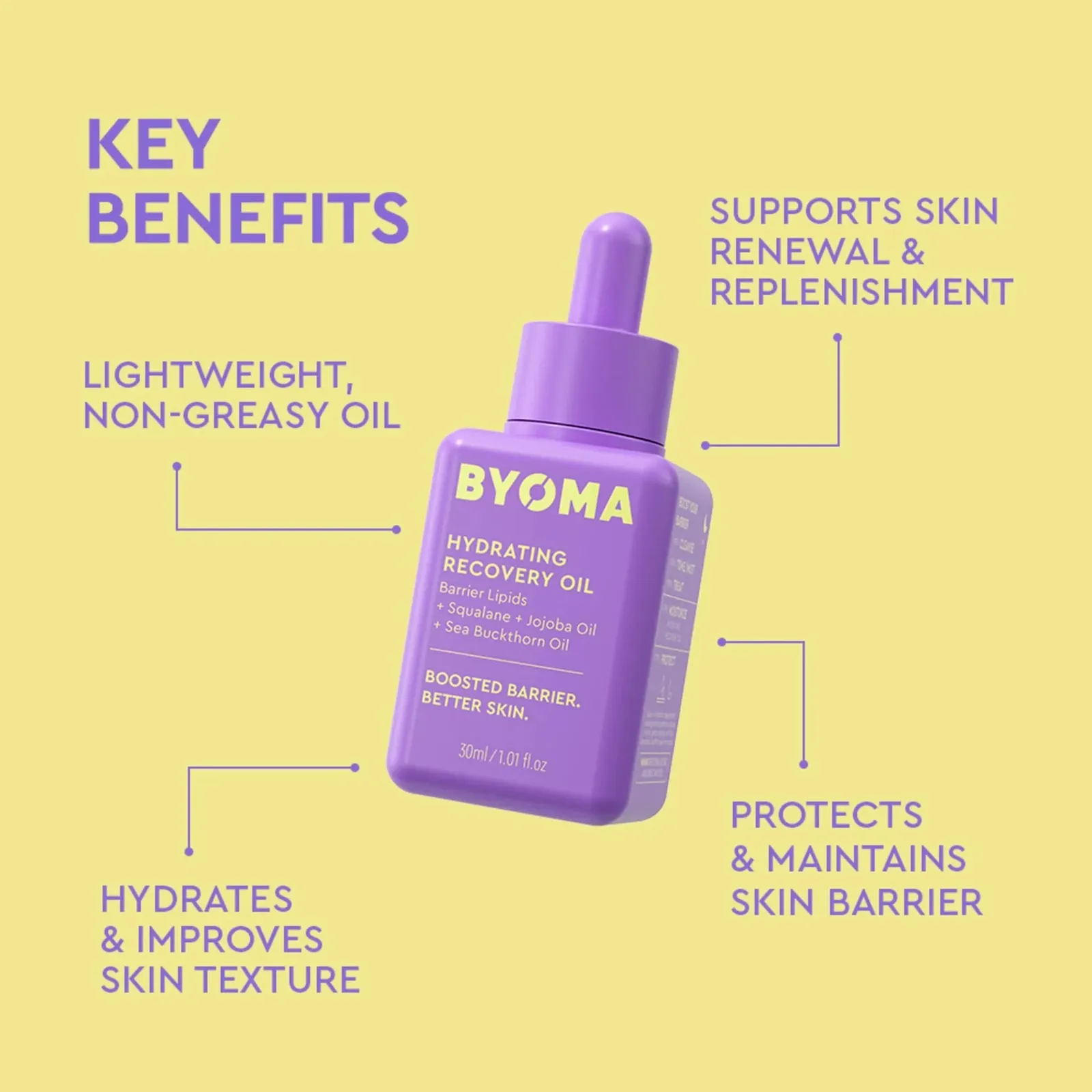 Hydrating Recovery Oil - Luxury Face Oil with Squalane, Jojoba Oil & Seabuckthorn Oil
