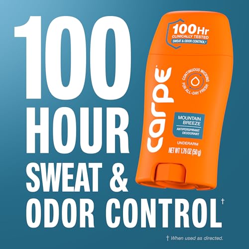 Underarm Antiperspirant Lotion