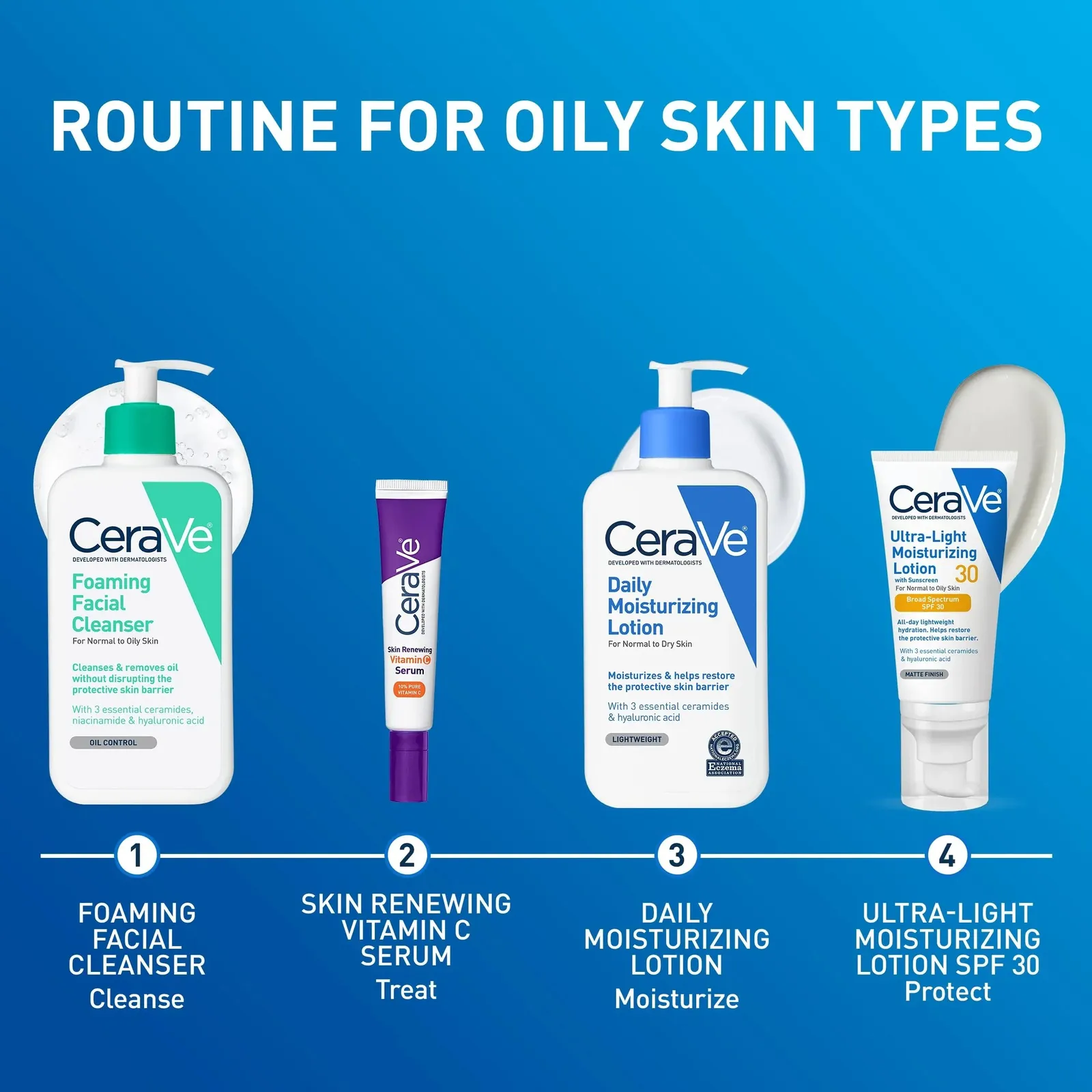 Daily Moisturizing Lotion for Dry Skin