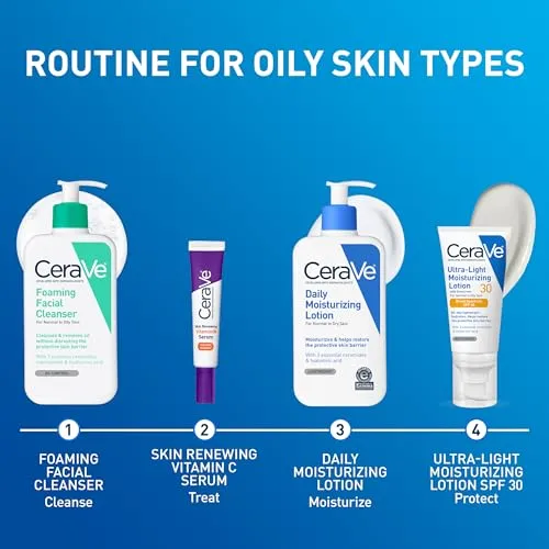 Daily Moisturizing Lotion