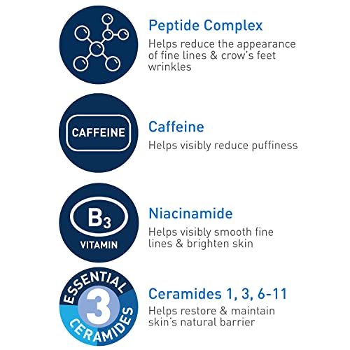 Eye Cream Peptides Caffeine Niacinamide