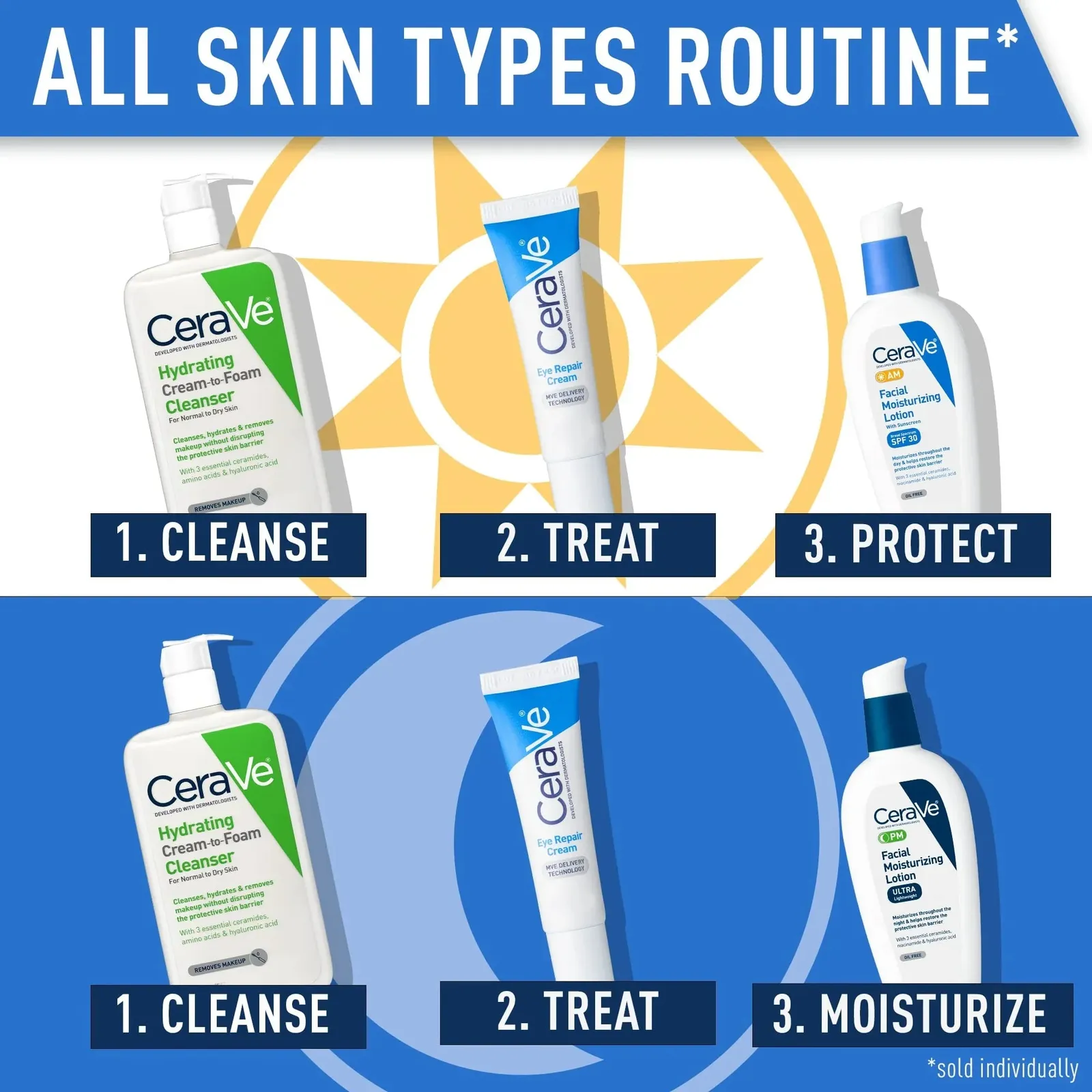 Eye Repair Cream, Under Eye Cream