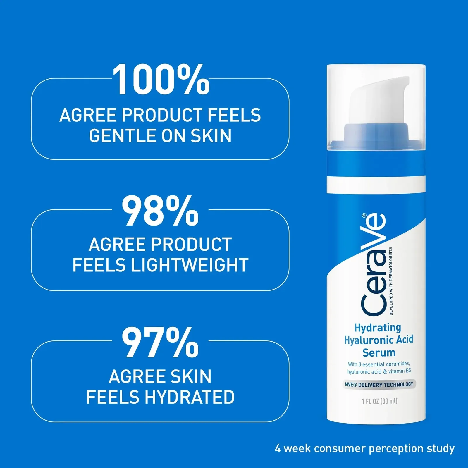 Cerave Hyaluronic Acid Serum for Face with Vitamin B5 and Ceramides