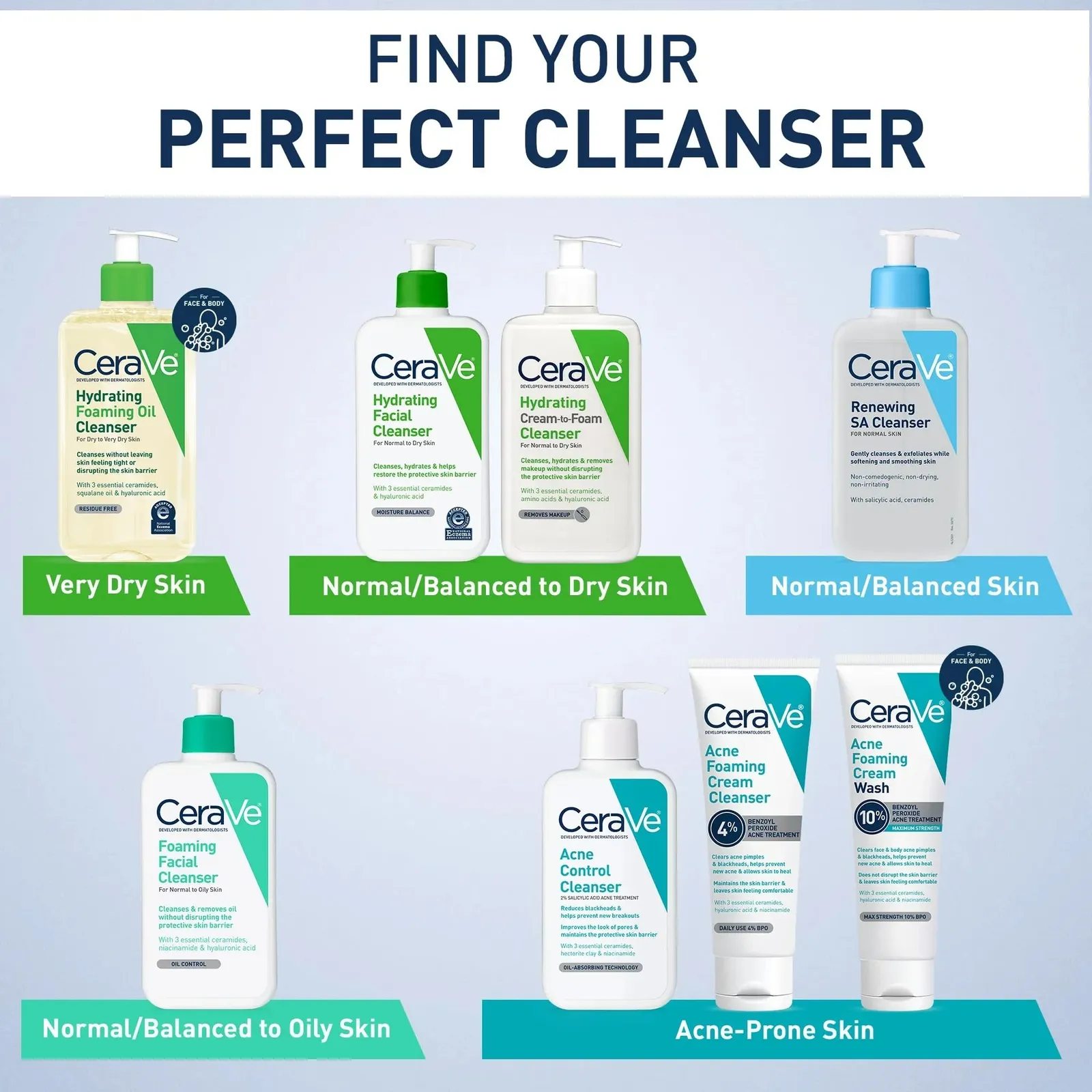Hydrating Facial Cleanser, Moisturizing Face Wash For Dry Skin