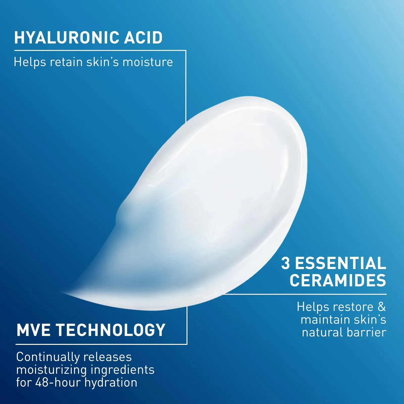 Moisturizing Cream