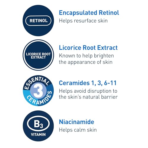 Pore Minimizer