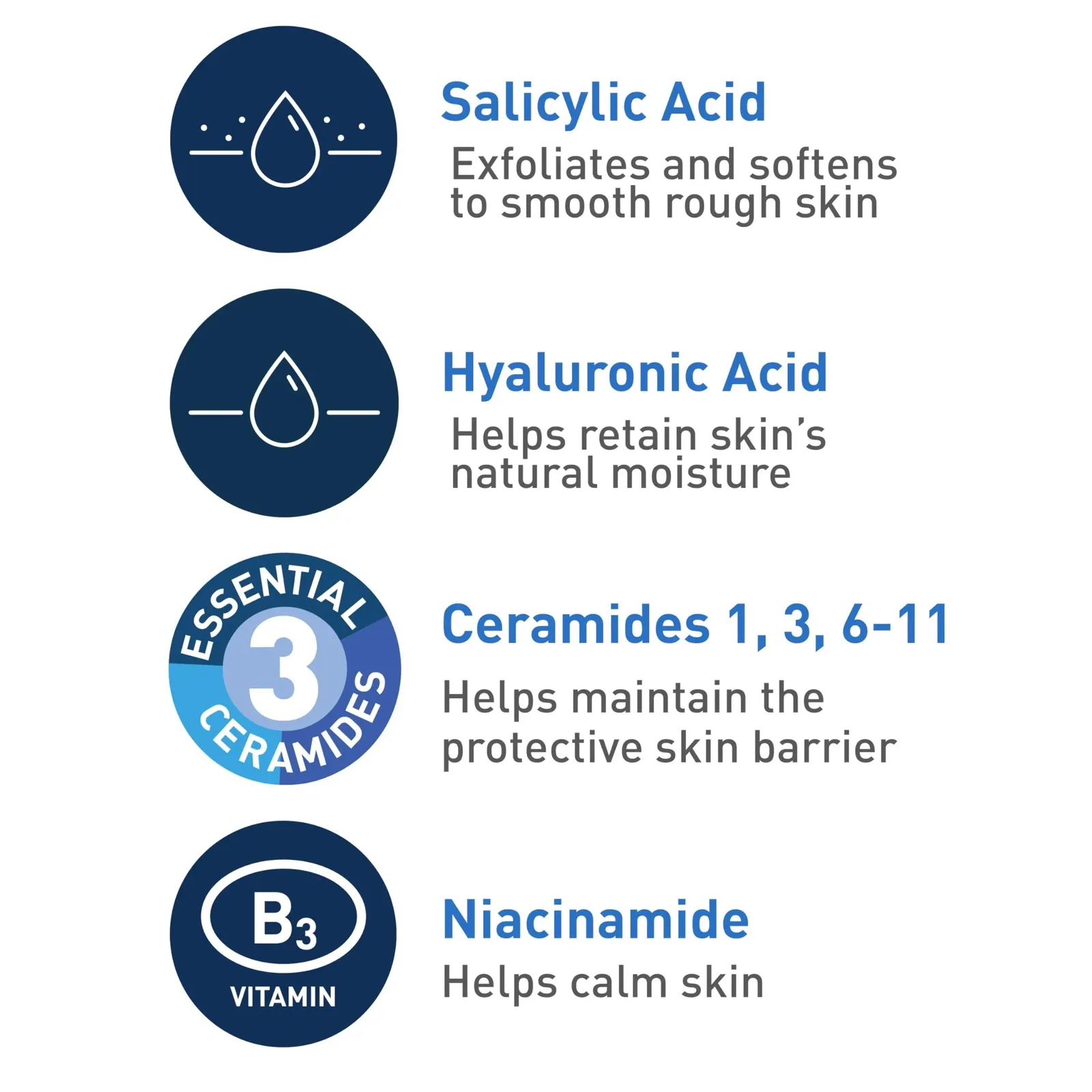 Renewing Salicylic Acid Cleanser With Hyaluronic Acid, Niacinamide & Ceramides