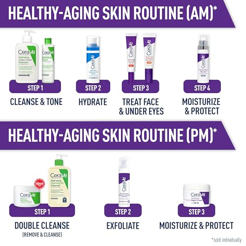 Skin Renewing Night Cream