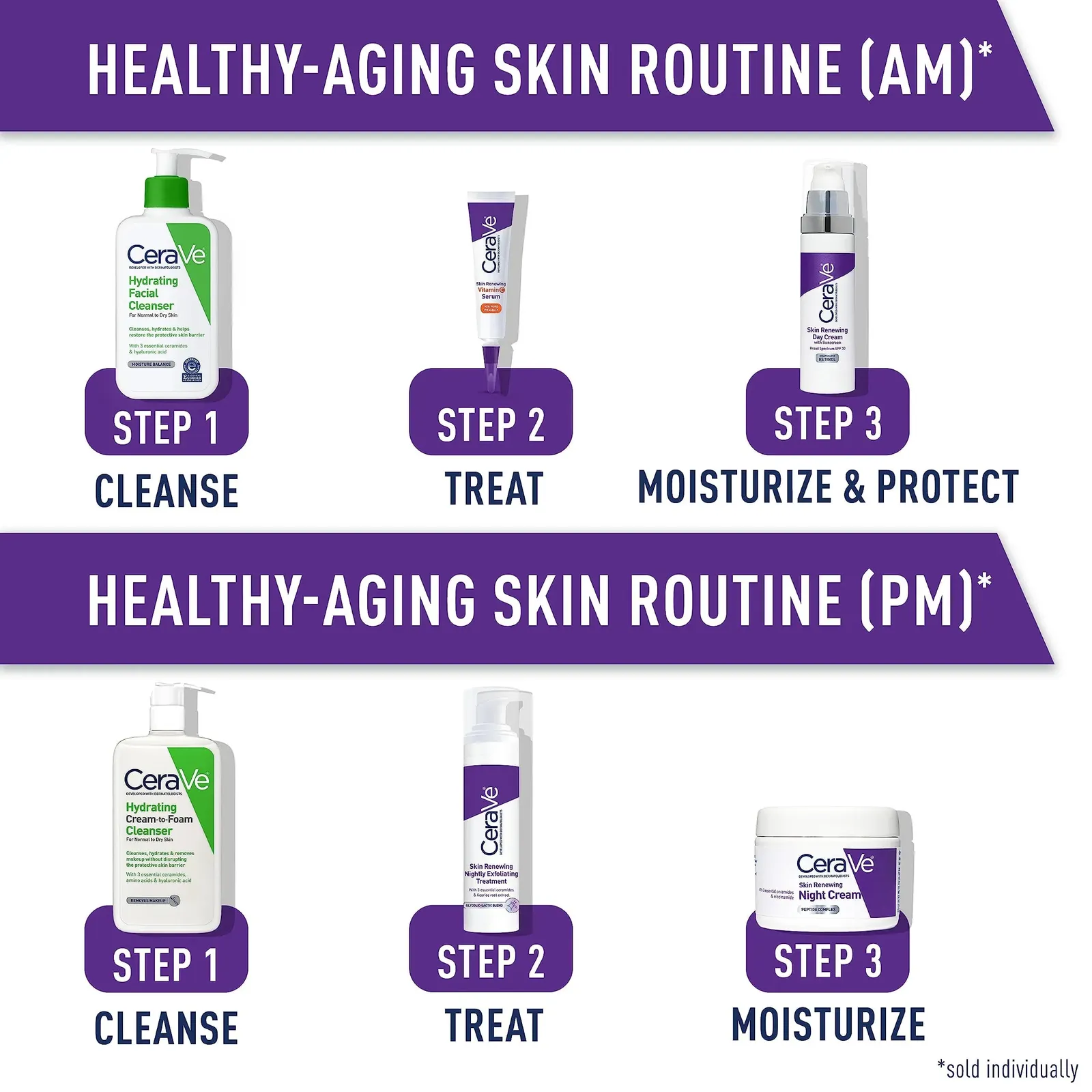 Skin Renewing Night Cream, Niacinamide, Peptide Complex, and Hyaluronic Acid Moisturizer