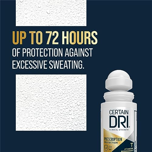 Prescription Strength Antiperspirant Clinical