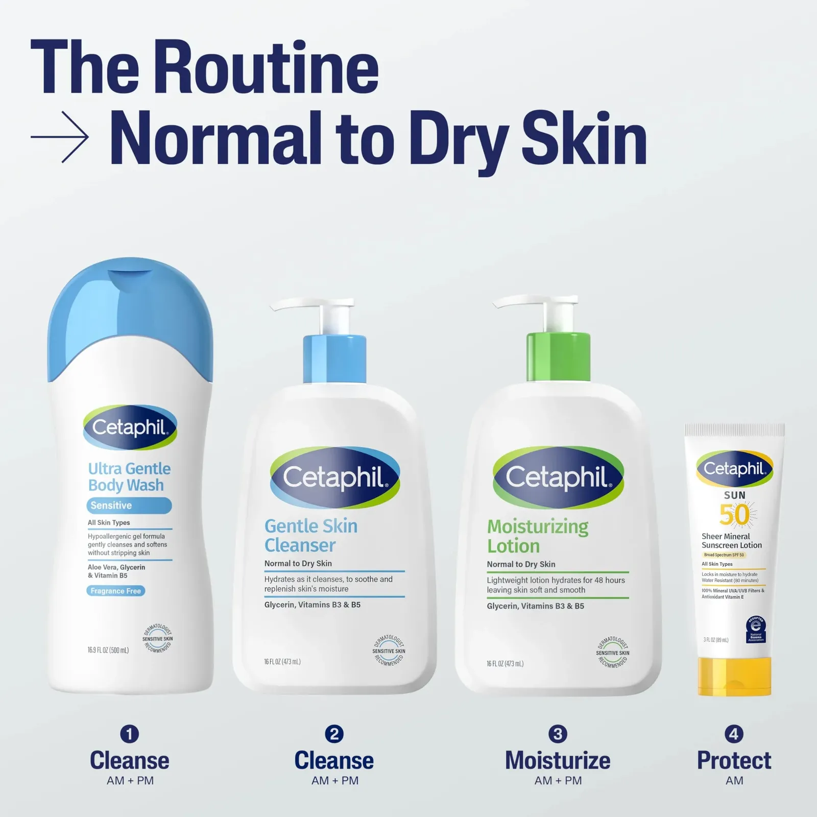 Face & Body Moisturizer, Hydrating Moisturizing Lotion for All Skin Types