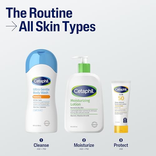 Ultra Gentle Body Wash