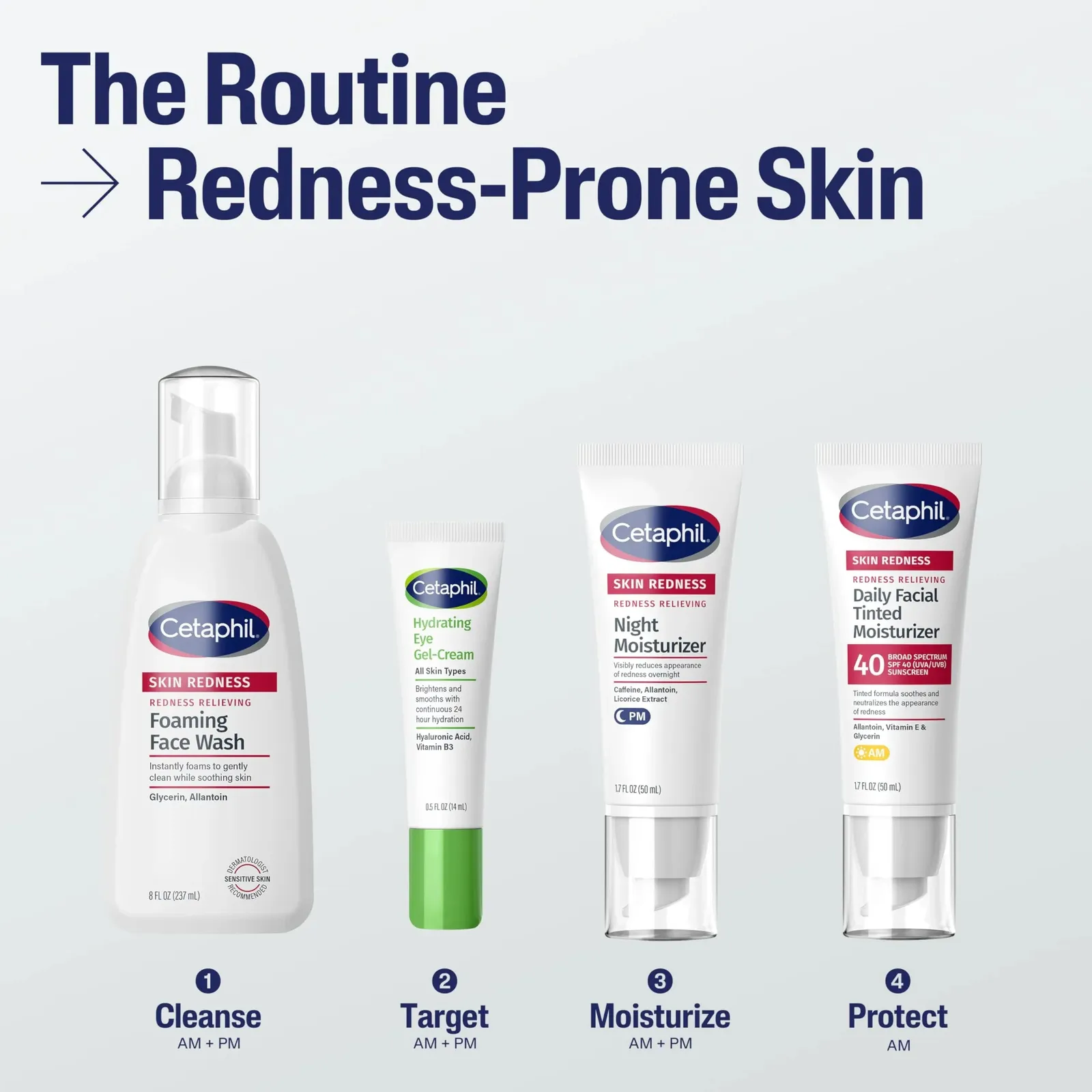 Redness Relieving Daily Facial Moisturizer SPF 40, 1.7 fl oz