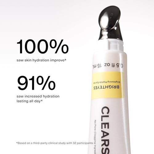 BRIGHTEYES Peptide Eye Gel - Anti Aging Eye Cream for Crow's Feet
