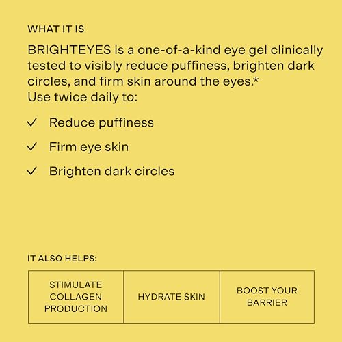 BRIGHTEYES Peptide Eye Gel - Anti Aging Eye Cream for Crow's Feet