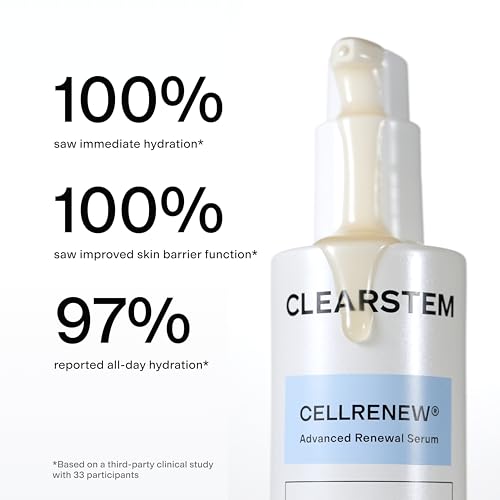 CELLRENEW - Collagen Stem Cell Serum - Acne + Youthful Skin Face Serum - Hyaluronic Acid