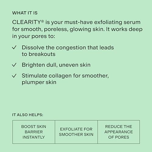 CLEARITY The Blackhead Dissolver Mandelic Acid Serum - Vitamin C