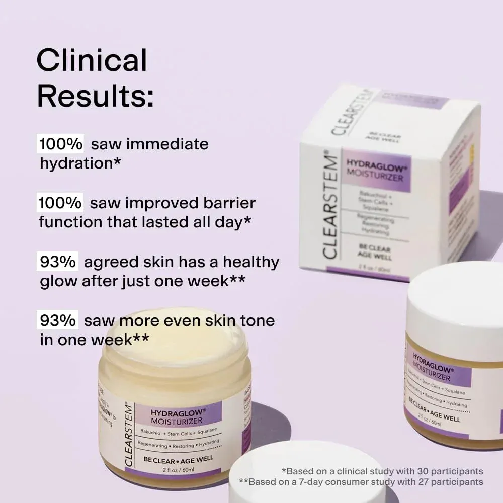 HYDRAGLOW Stem Cell Moisturizer