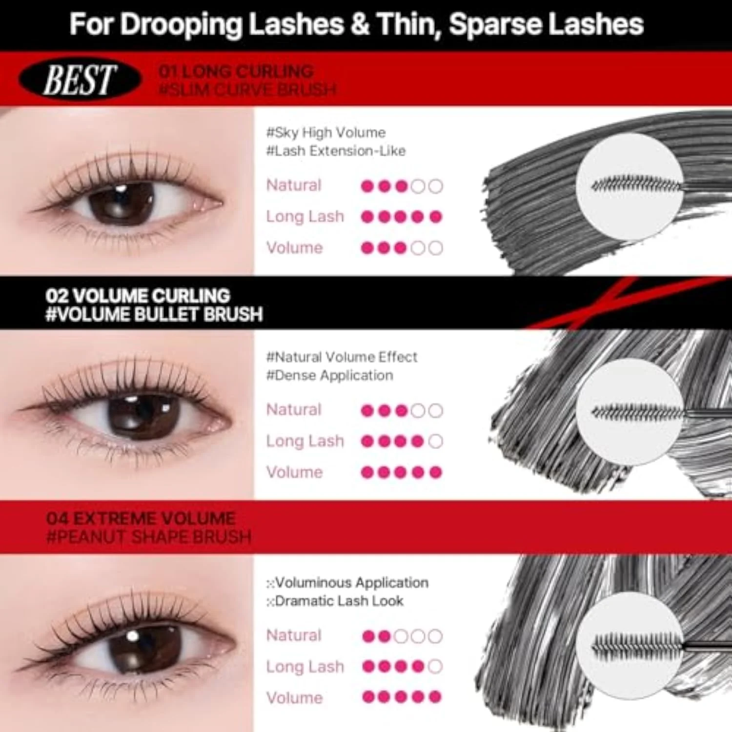 CLIO Kill Lash Superproof Mascara, Waterproof Fiber Lengthening for Straight Lashes, Smudge & Flake-Proof, Clump-Free Lash Extension for Lifted Curl, Safe for Sen