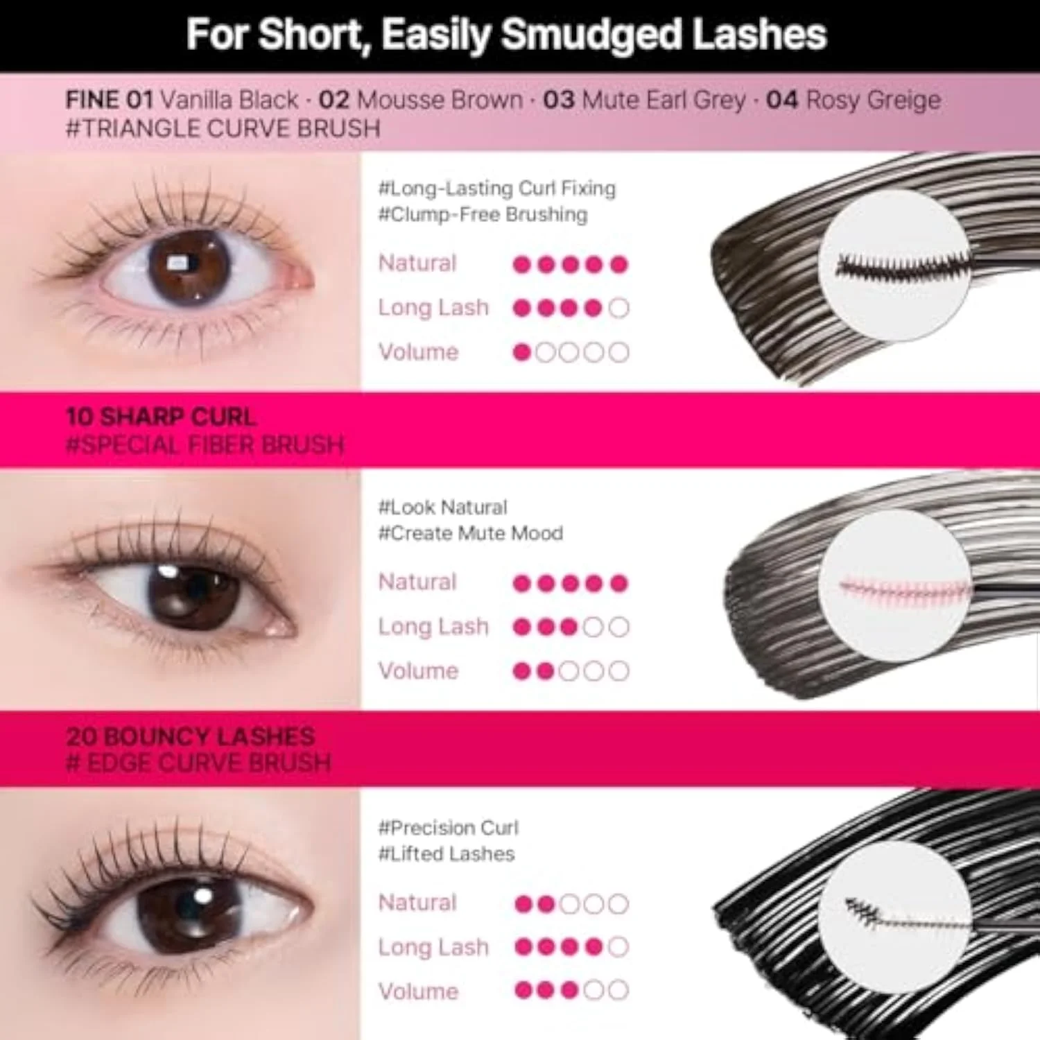 CLIO Kill Lash Superproof Mascara, Waterproof Fiber Lengthening for Straight Lashes, Smudge & Flake-Proof, Clump-Free Lash Extension for Lifted Curl, Safe for Sen