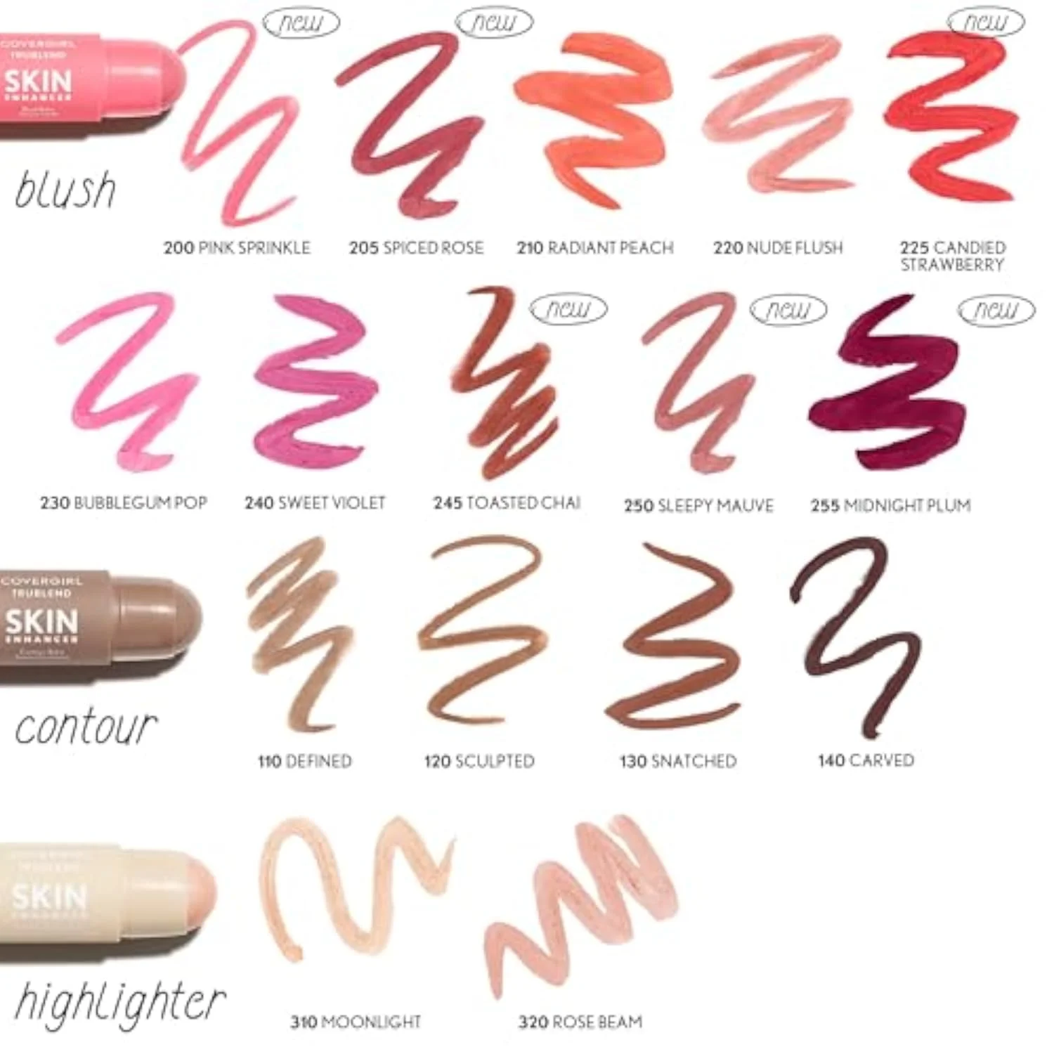 CoverGirl Trublend Skin Enhancer Blush Balm Stick, 220 Nude Flush, Vegan Formula, Easy to Use, Glides on Effortlessly, Non-Greasy, Doesn't Crease, 0.21oz