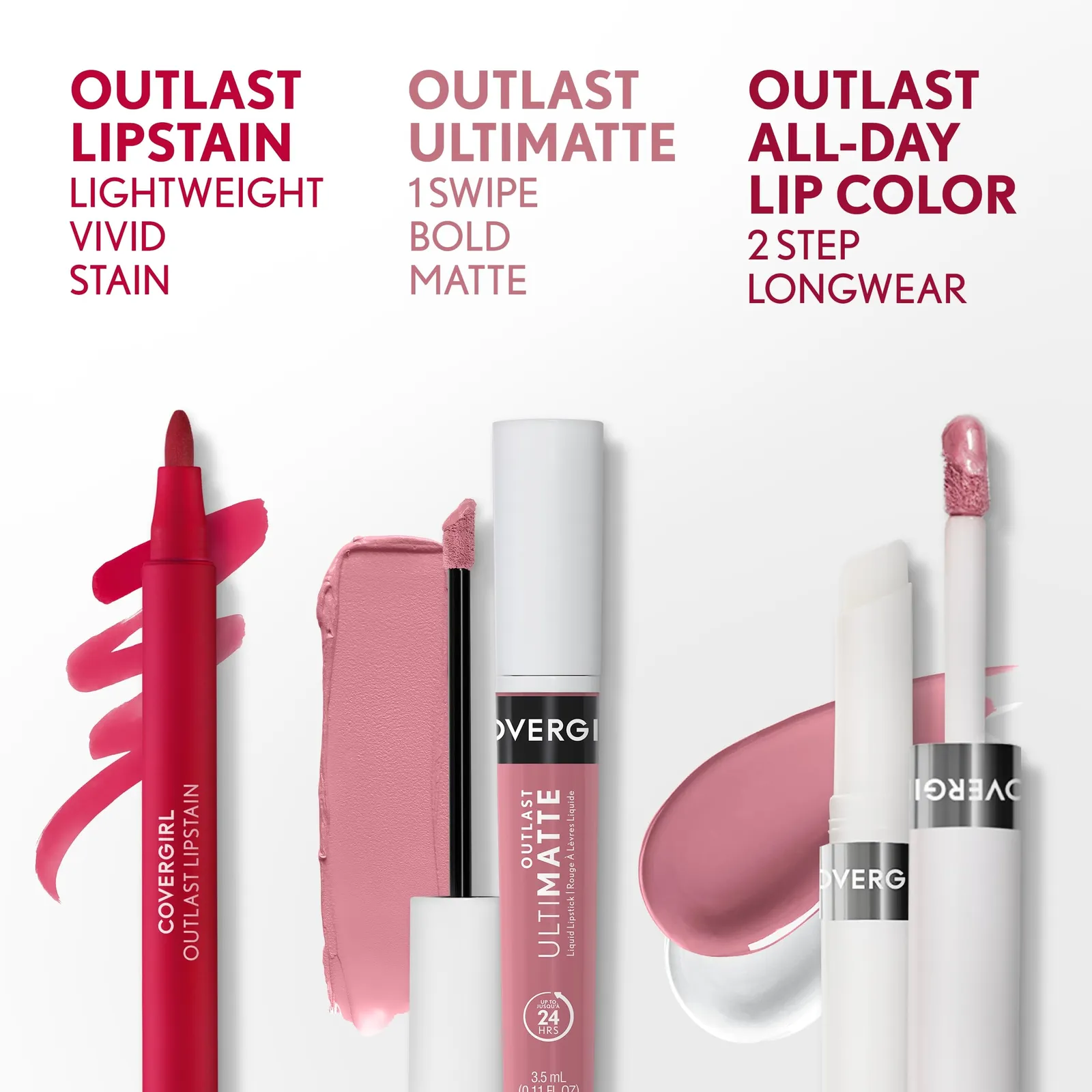 Your Classic Red Lip Color
