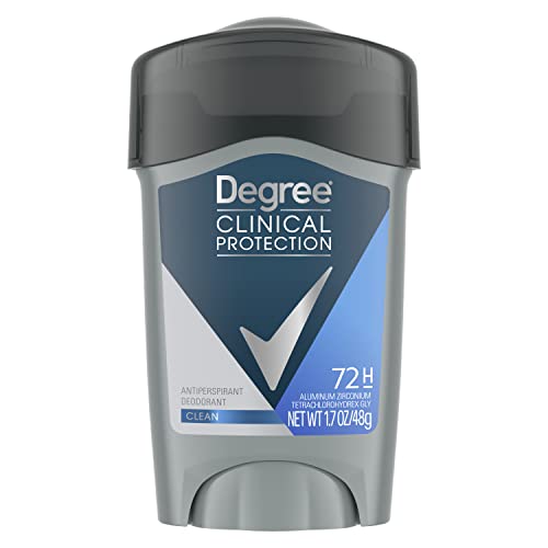Men Clinical Protection Antiperspirant