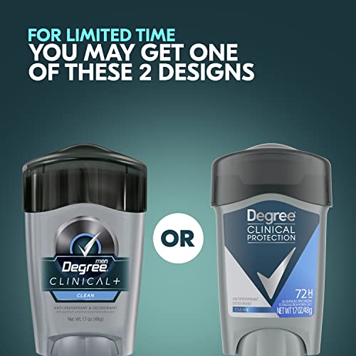 Men Clinical Protection Antiperspirant